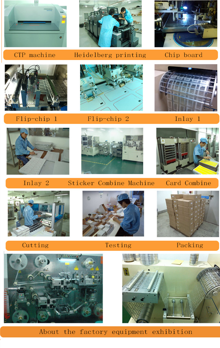 card procedure.jpg card procedure.jpg